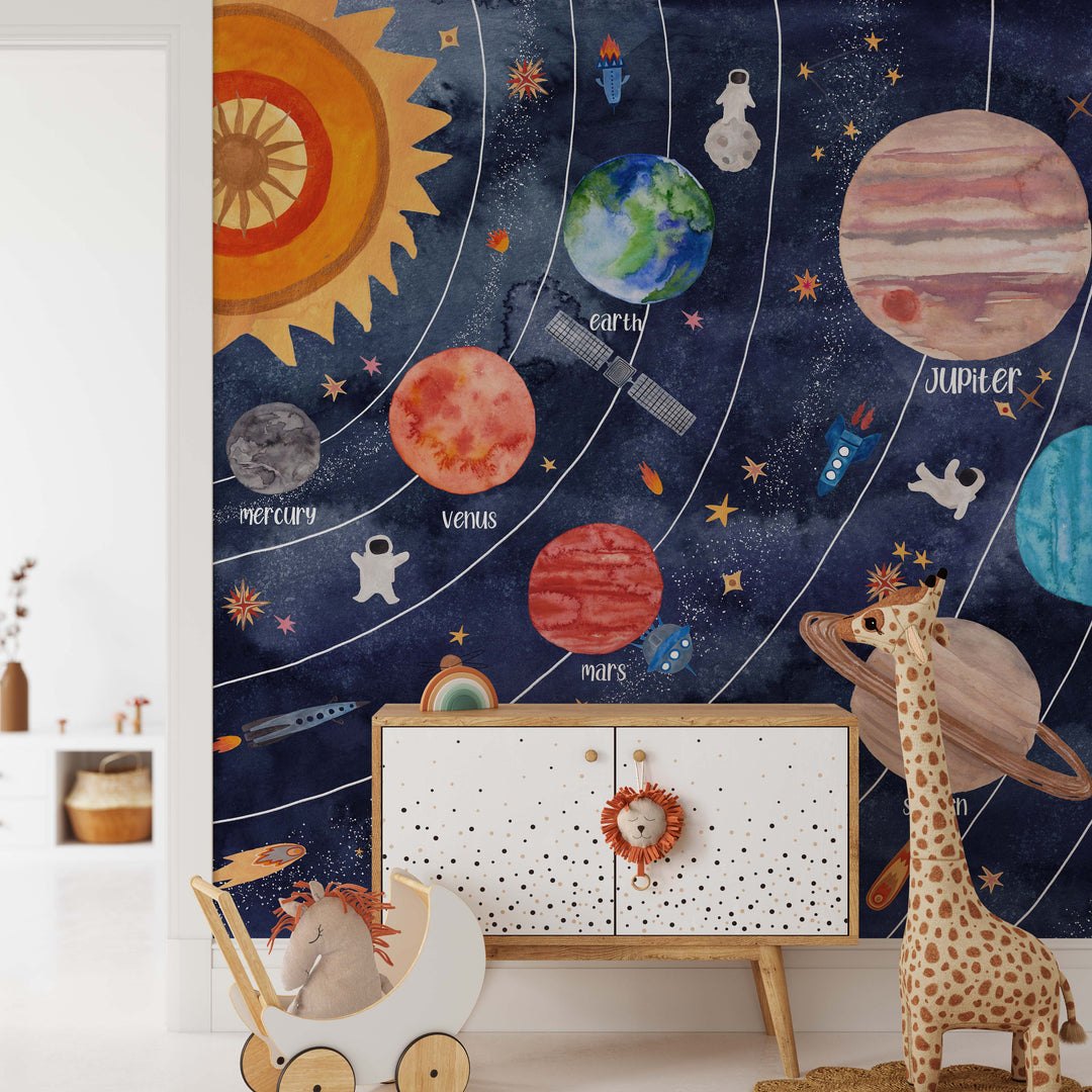 Solar System Mural