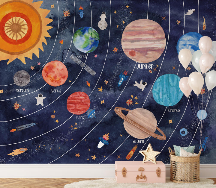 Solar System Mural