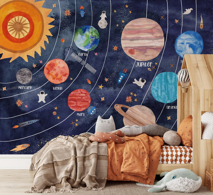 Solar System Mural