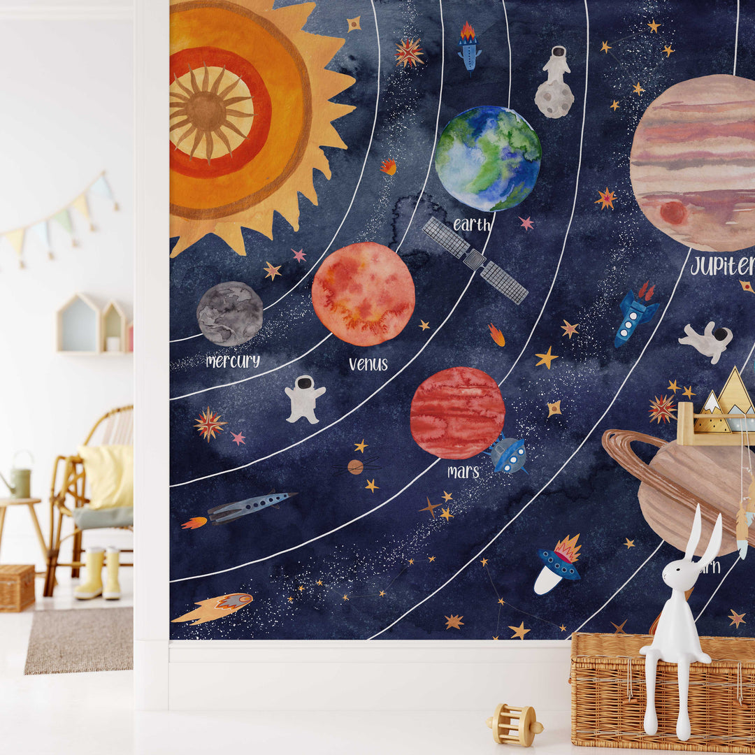 Solar System Mural