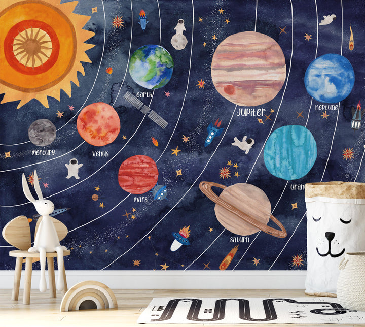 Solar System Mural