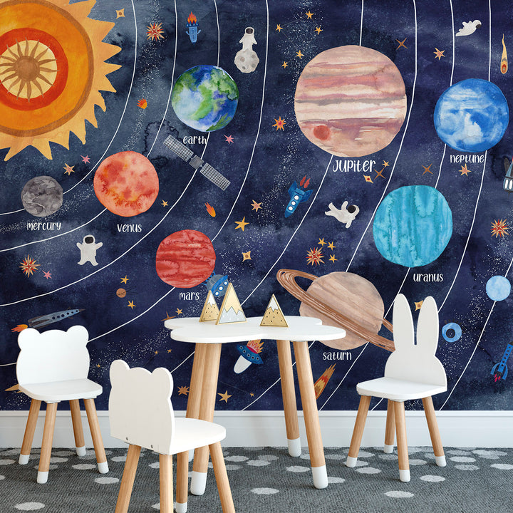 Solar System Mural